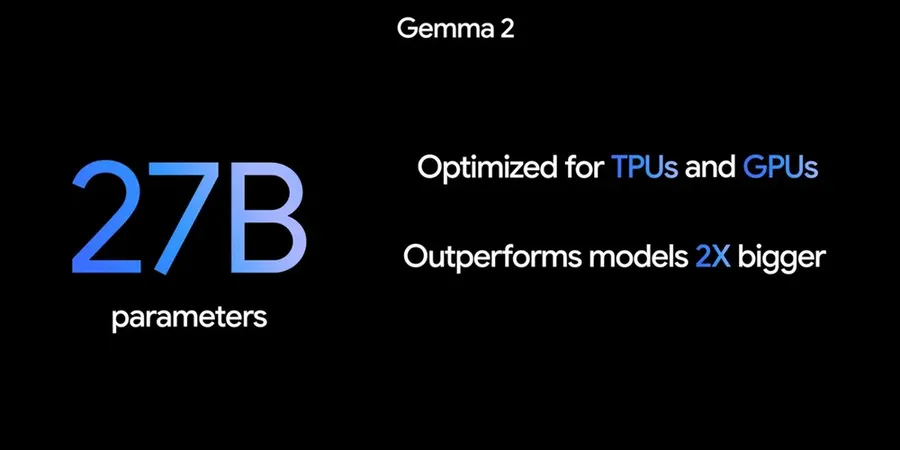 Google I/O 2024: A Comprehensive Overview for Entrepreneurs